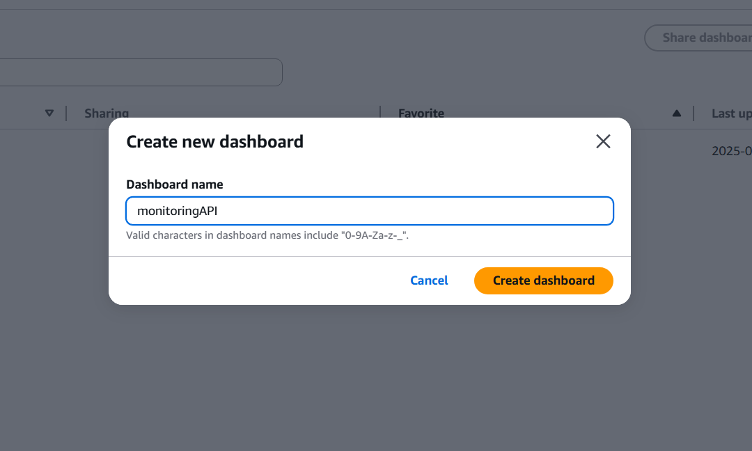 Dashboard
