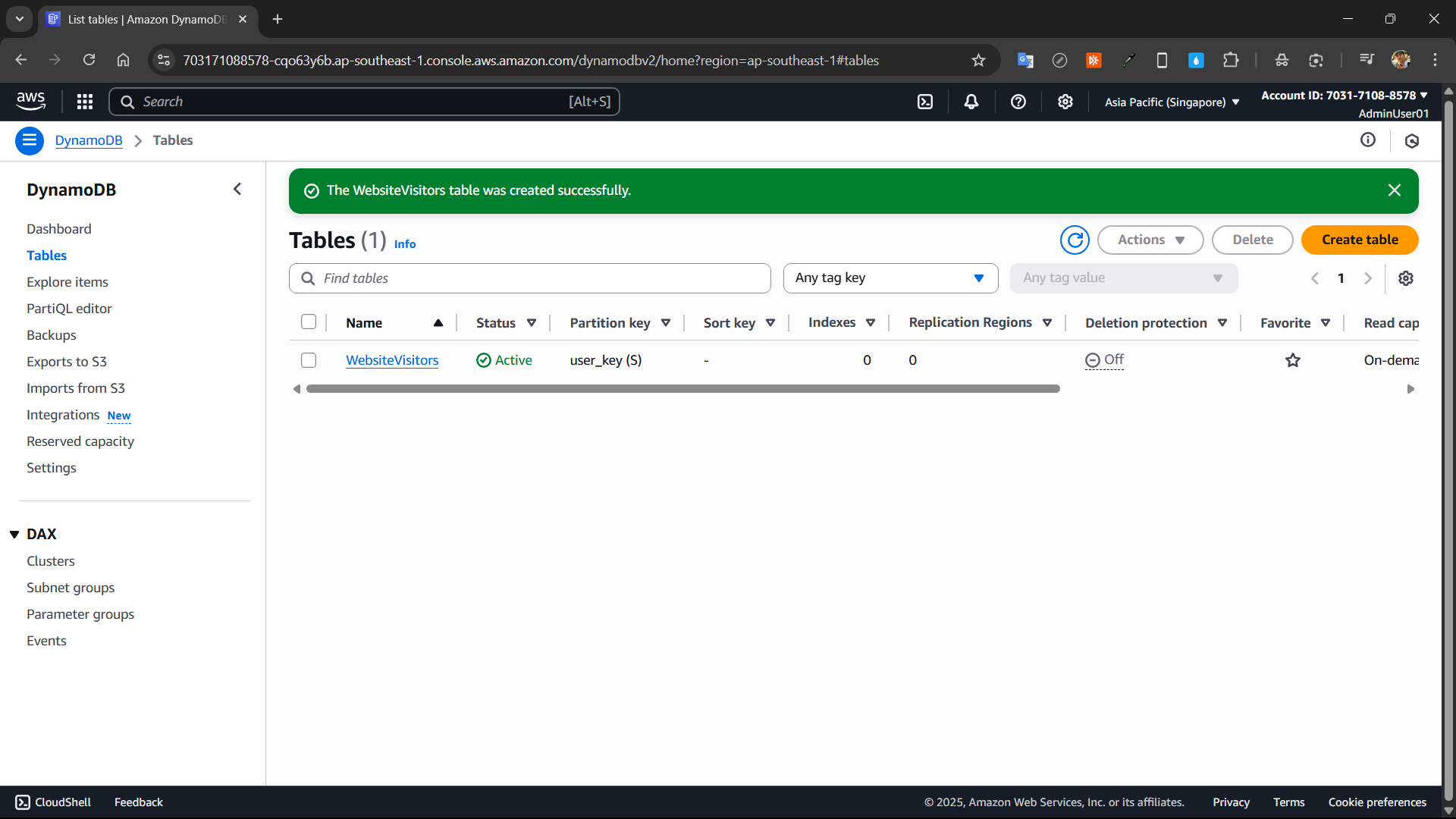 dynamoDB